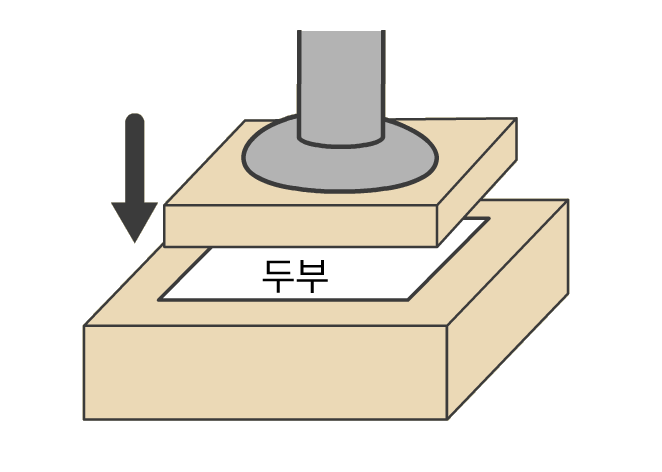 Cut & Pack